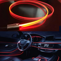 Iluminação Interior RGB – Estilo e Ambiente Garantido 