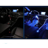 Iluminação Interior RGB – Estilo e Ambiente Garantido 