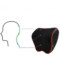 Apoio de Cabeça Ergonómico Auto – Pacote de Relaxamento 