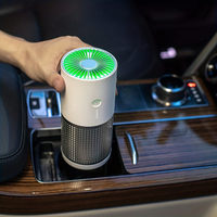 Purificador de Ar para Carro — Portátil e Carregamento USB 