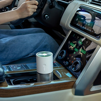 Purificador de Ar para Carro — Portátil e Carregamento USB 