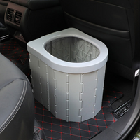 Sanitários de Viagem Retráteis – Fáceis de Transportar e de Usar 