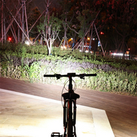 Lanterna para Guidão de Bicicleta – Recarregável e À Prova d'Água 
