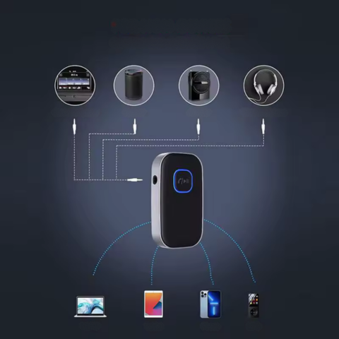 Bluetooth Car Receiver – For Calls, Music, and GPS 
