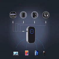 Receptor Bluetooth para Carro – Para Chamadas, Música e GPS 