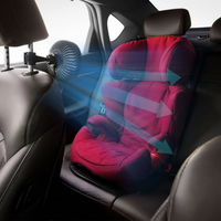 מאוורר רכב מיני — קירור יעיל בדרך 